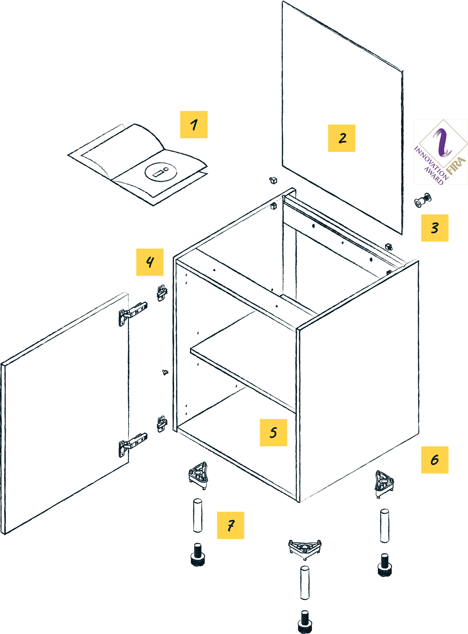 Illustration of all cabinet improvements