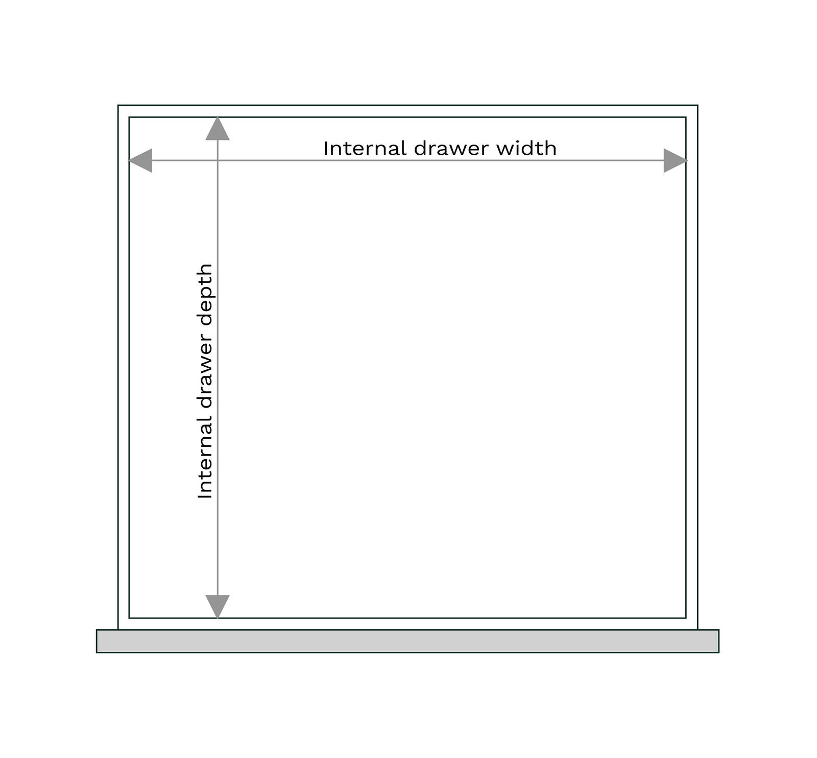 Discover uno form drawer dimensions and select the perfectly fitting ...